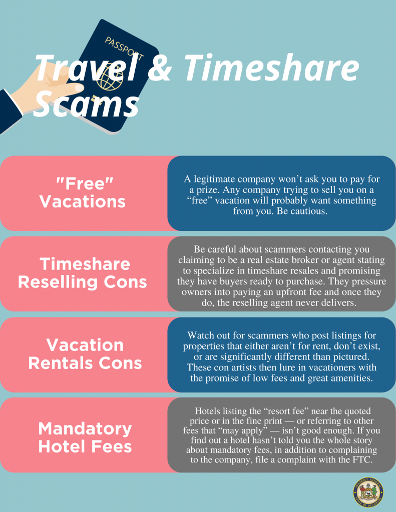 Travel & Timeshare Scams