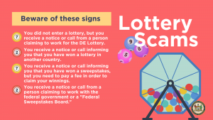 Lottery Scams infographic