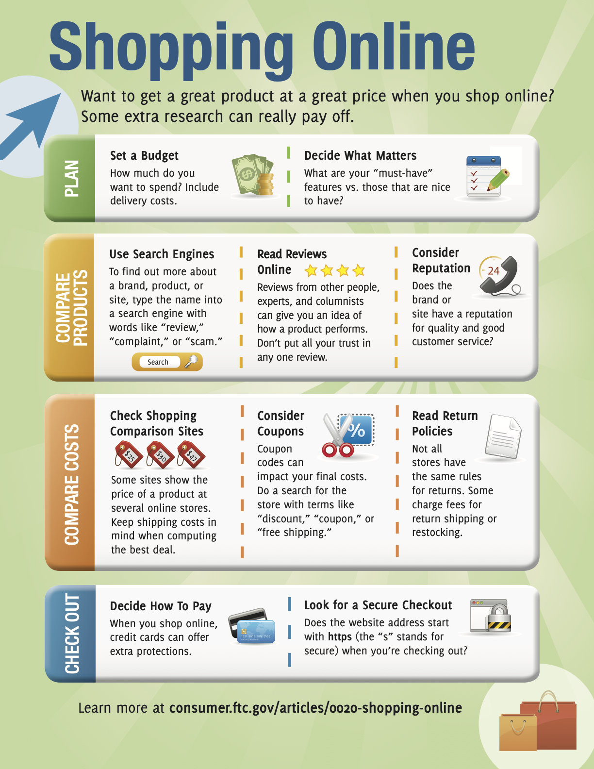 FTC shopping online tips